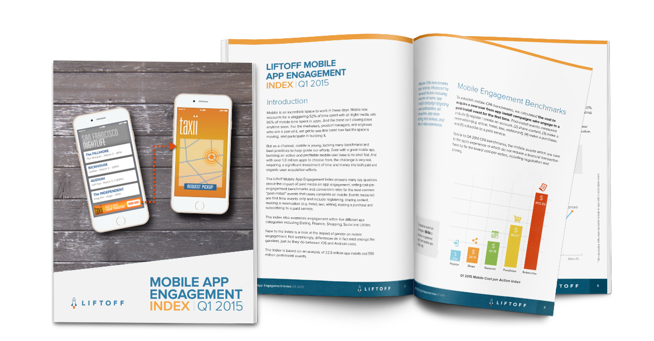 Liftoff Releases Q1 2015 Mobile App Engagement Index; Details CPA Trends Across Category, Platform and Gender