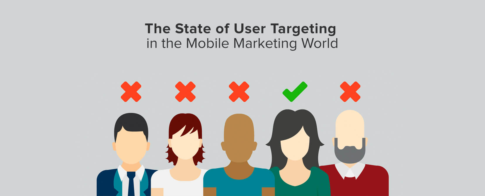 The State of User Targeting in the Mobile Marketing World