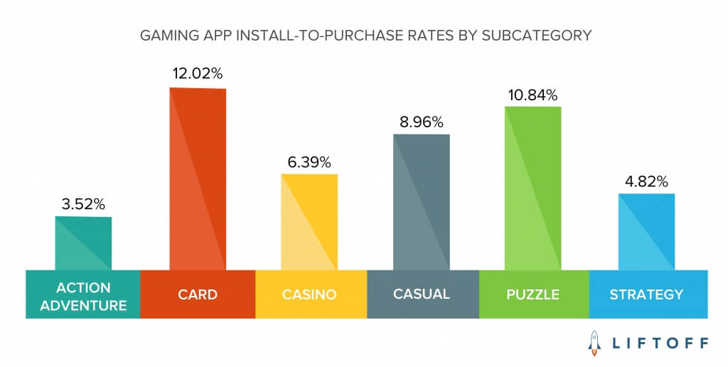 graph_cpi_iap_subcategory_cropped
