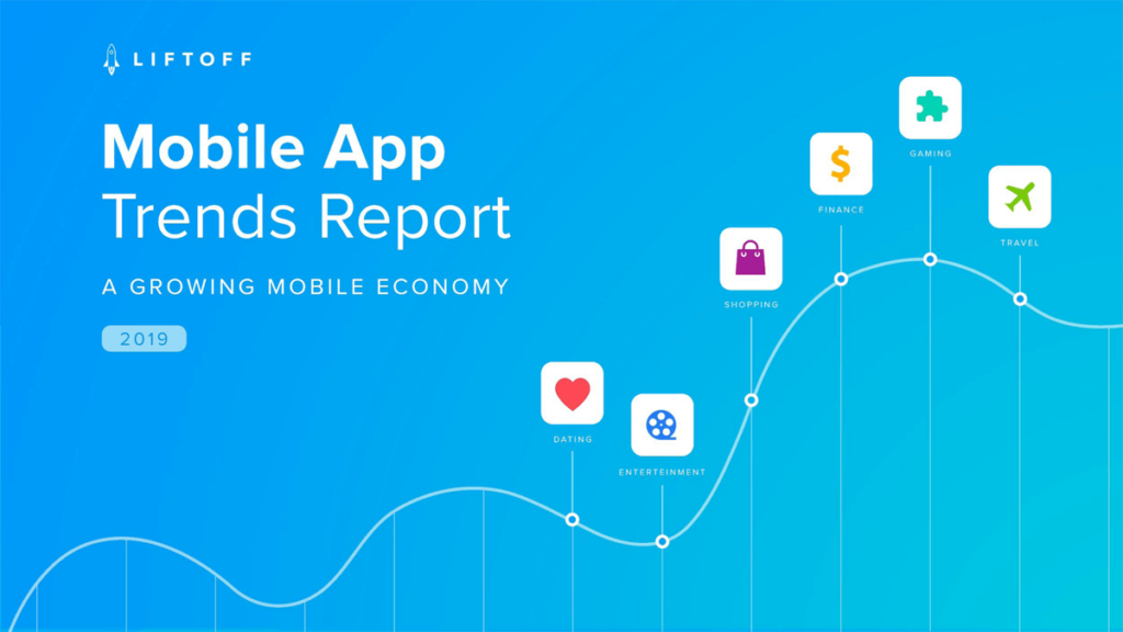 Mobile App Trends 2019