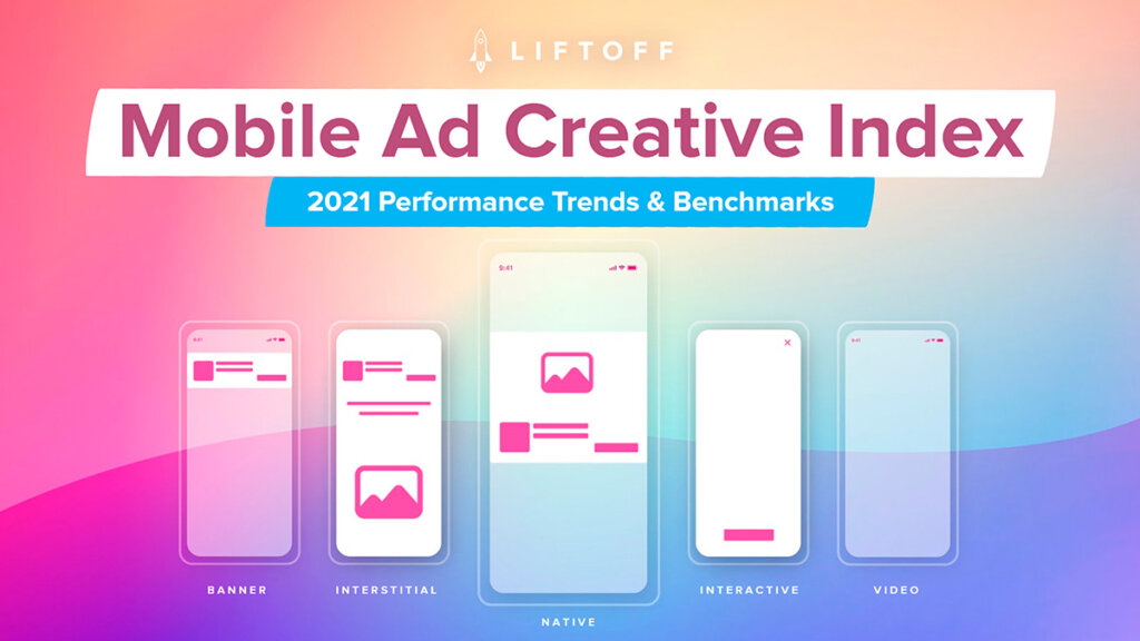 2021 Mobile Ad Creative Index