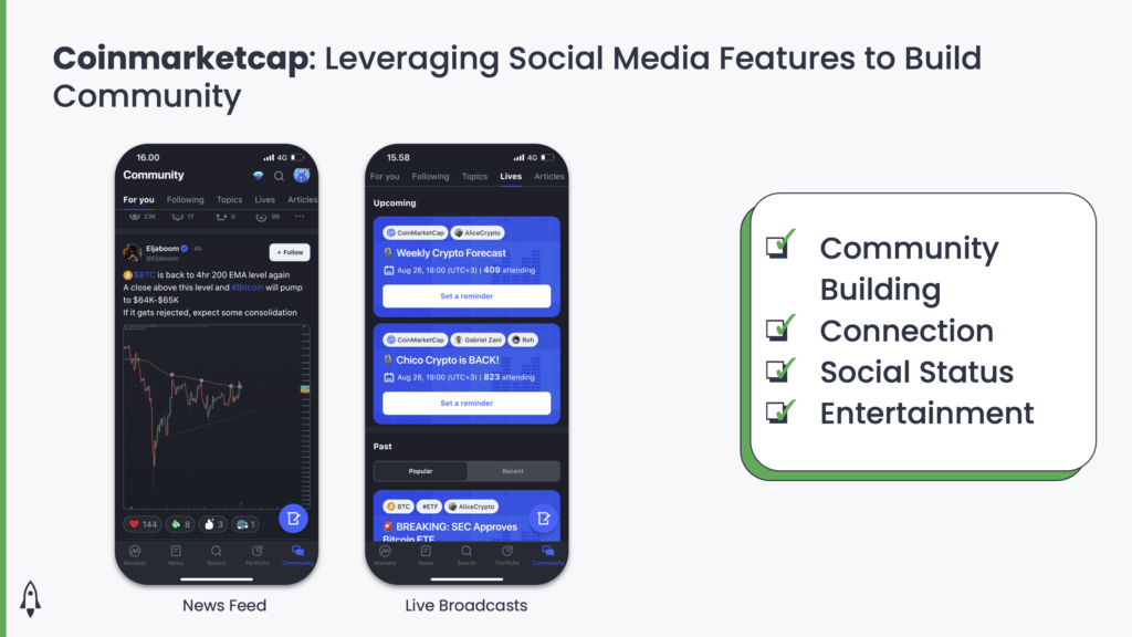 CoinMarketCap Leveraging Social Media Features to Build Community