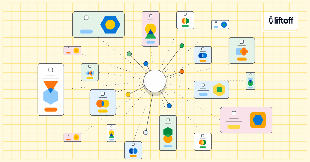 AI Enhancements, Interactive Ads, and Other Trends From Liftoff’s 2025 Mobile Ad Creative Index